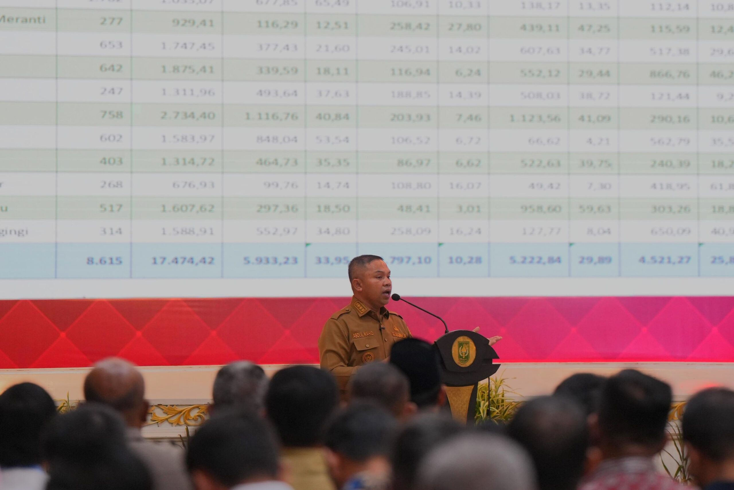 Gubri Dorong Perusahaan Raih Peringkat Emas dalam PROPER